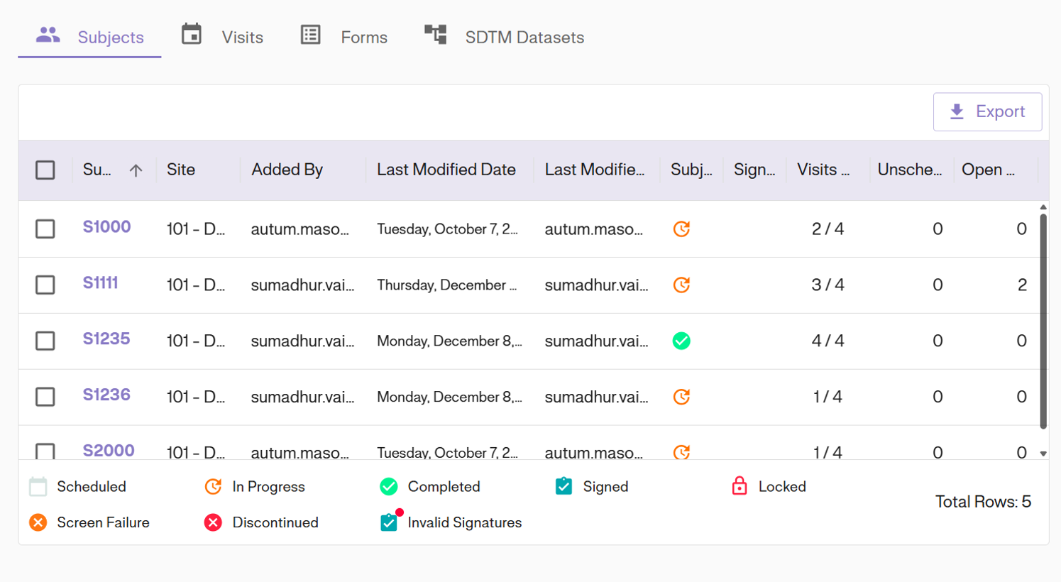 Data Explorer Overview